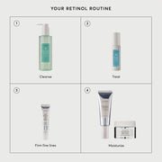 Retinol Complex Serum L3