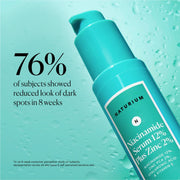 Niacinamide Serum 12% Plus Zinc 2% Z1