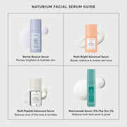 Niacinamide Serum 12% Plus Zinc 2% - Jumbo S5