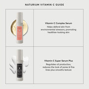 Vitamin C Complex Serum - Travel Size Z3