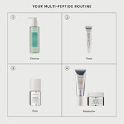 Multi-Peptide Eye Cream L5