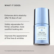 Multi-Active Exosome Serum H7