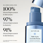Multi-Active Exosome Serum H7