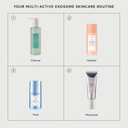 Multi-Active Exosome Serum H7