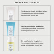 Bio-Lipid Restoring Body Lotion Y3