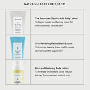 The Smoother Glycolic Acid Body Lotion L6
