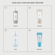 The Multi-Peptide Advanced Body Wash B3