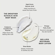 The Smoothing Body Bundle Y6